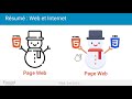 Notions prliminaires au dveloppement web  formation html5 et css3