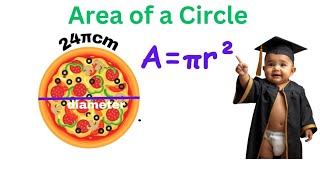 Area of a Circle: Radius, Diameter, Circumference (FULL GUIDE)
