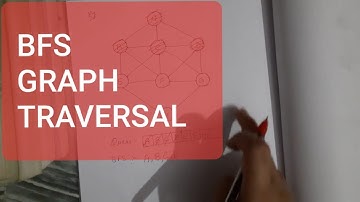 CS301 BFS (BREADTH FIRST SEARCH) TRAVERSAL by Vishakha Sharma, GPC Rajsamand