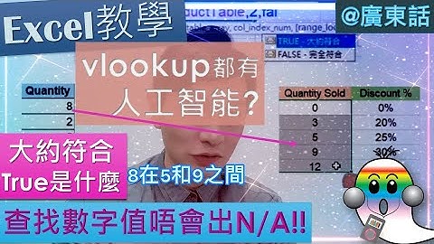 《Excel教學@廣東話031》vlookup進階篇 | vlookup都有人工智能 | 部份符合TRUE - Jocason Excel