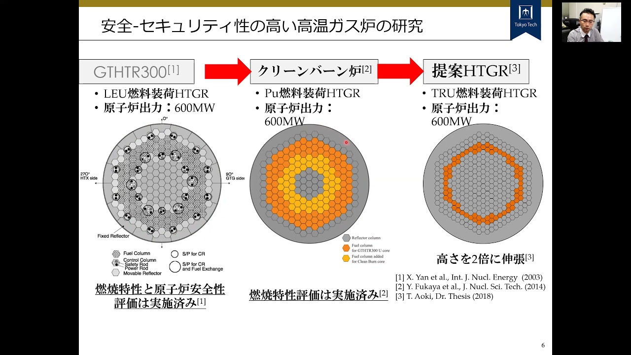 トーカート 構造力学とエネルギ原理 専門書 絶版 原子力施設を廃止措置