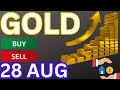 XAUUSD Analysis Today | XAU USD Analysis Today | GOLD Analysis Today #goldforecast