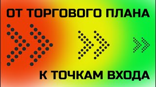 🔴От торгового плана к точкам входа