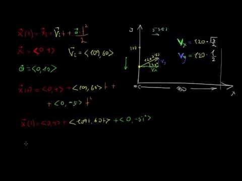 კუთხით გასროლილი სხეული დალაგებული სიმრავლის აღნიშვნაში