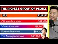 Taiwanese &amp; Indians are the RICHEST Americans??  Or...