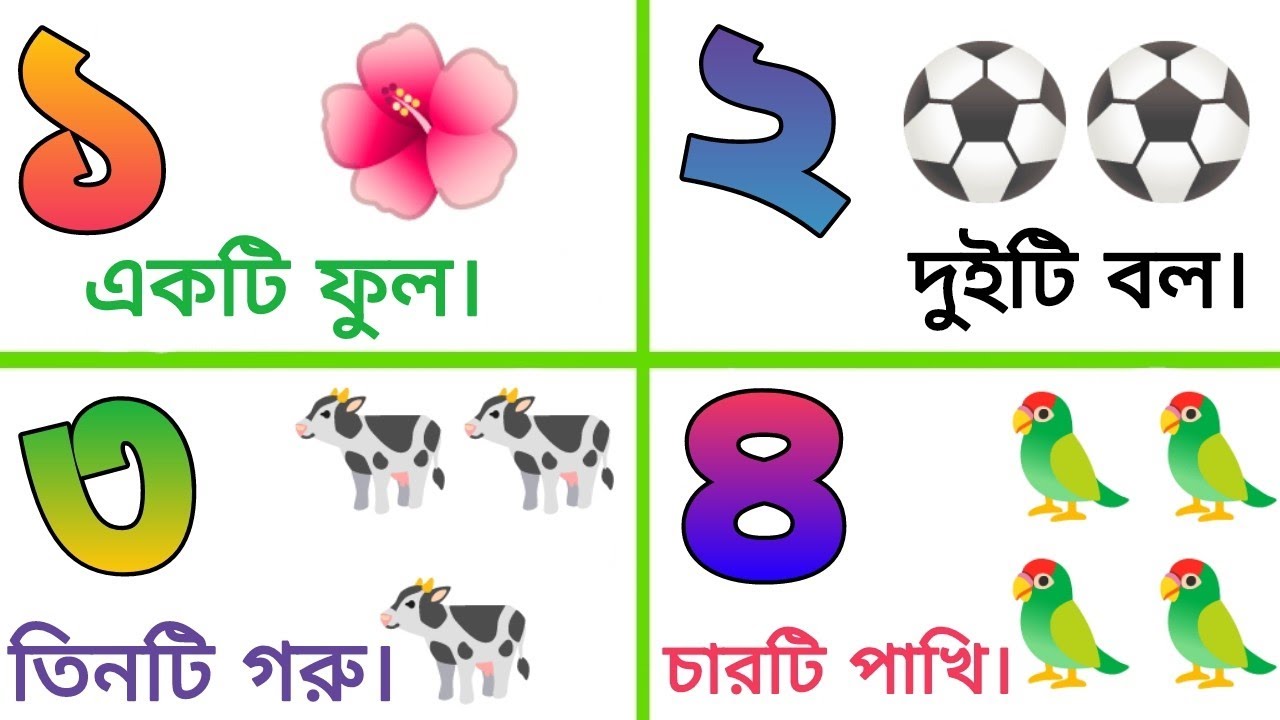 ১ থেকে ১০ পর্যন্ত সংখ্যা গননা | Bangla Counting 1 to 10 for Kids ...