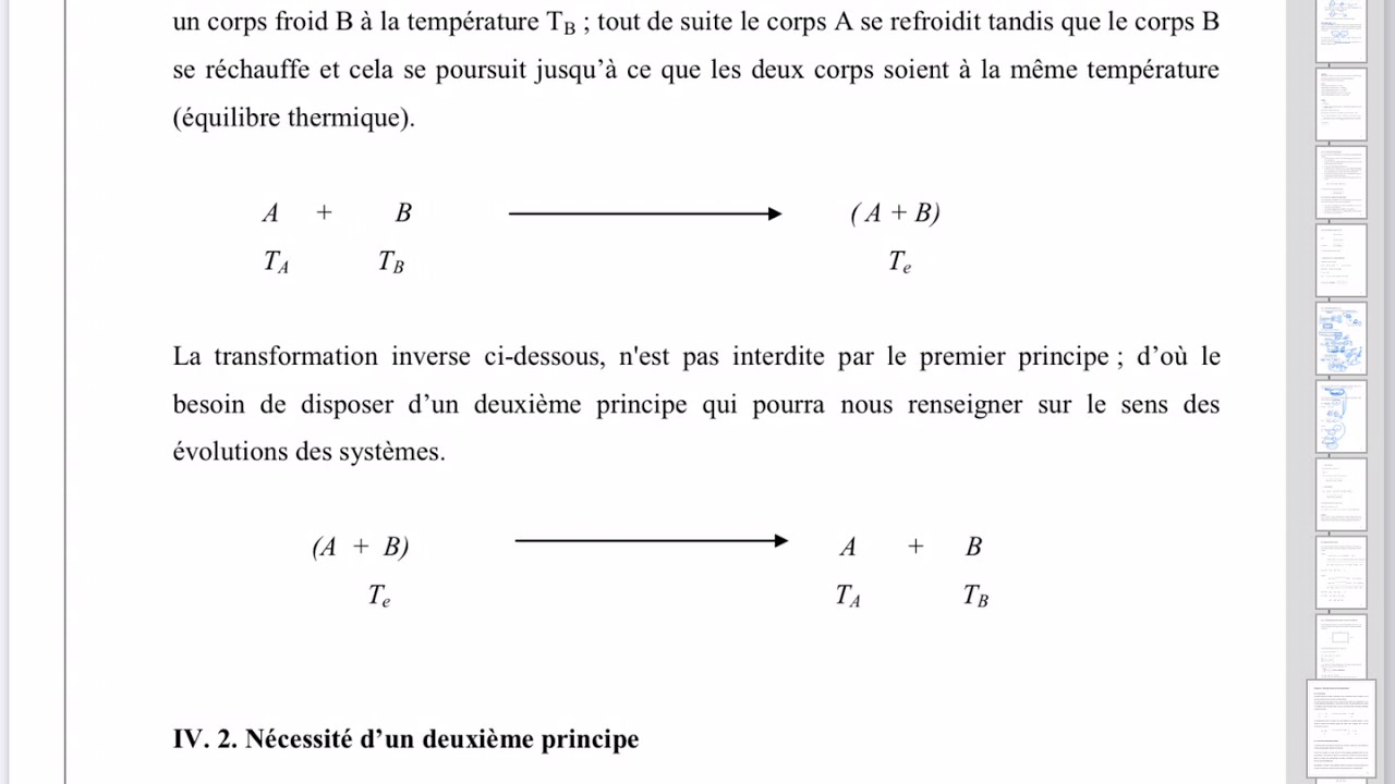 Deuxième principe de la Thermodynamique YouTube