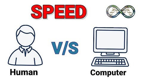 Computer Speed || Measuring Computer Speed || Characteristics of Computer || @mutualacademy313