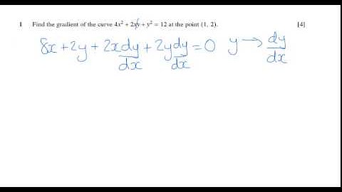 A Pure Maths - Implicit Functions OCR Core 4 June 2006 q1