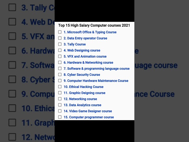 Top 15 High Salary computer courses in 2021 class=