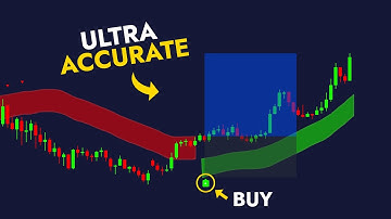 Keep It SIMPLE! This 3 in 1 Buy Sell Indicator OUTPERFORMS Complicated Strategies