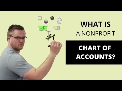 Chart Of Accounts Numbering For Nonprofit