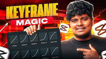HOW KEYFRAME WORKS IN CAPCUT PC || BEGINNER