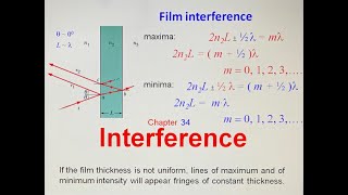 1340 Interference