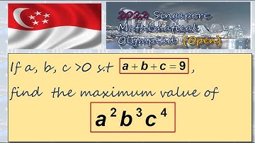 standard AM-GM inequality question in SMO 2022 Open Q24