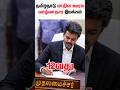 தமிழ்நாடு மாநில ஊரக வாழ்வாதார இயக்கம்
