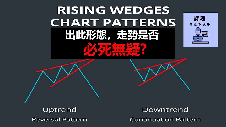 【形態學】【重磅教學】 一招看破 反轉形態還是延續 |  VCP領先佈局的秘技 | 5分鐘學會 中段整理形態3大買點 效果出乎意料的好 - 天天要聞