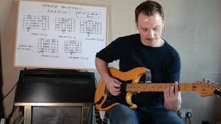 Japanese Pentatonic Scale