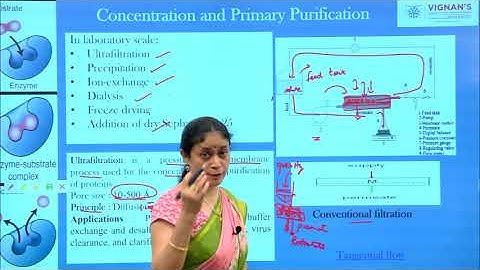 Precipitation (Unit 2, Lecture 2 )