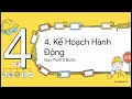 Hướng Dẫn Thẻ An Toàn PREMO