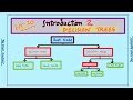 L-20: Introduction to Decision Trees l Machine Learning