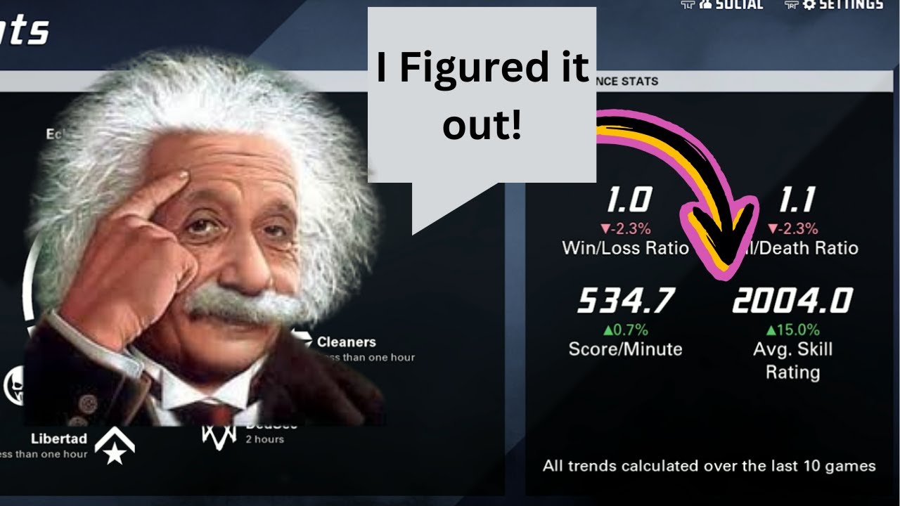 I figured out the missing piece for XDefiant's Skill Rating