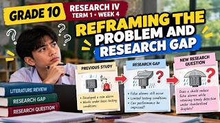 R4T1W4 Reframing the Problem Grade 10 Research IV Term 1 Week 4