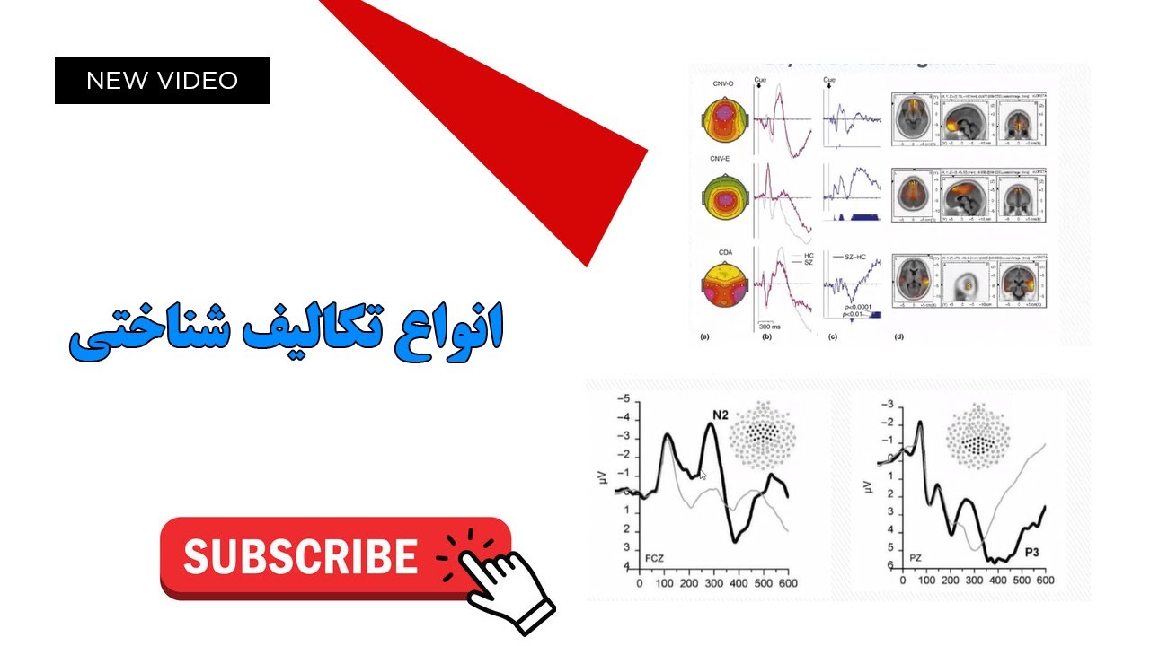 جلسه اول- آشنایی با انواع و اقسام تکالیف شناختی - YouTube