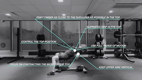 30 Degree Incline Offset Grip Dumbbell Curl