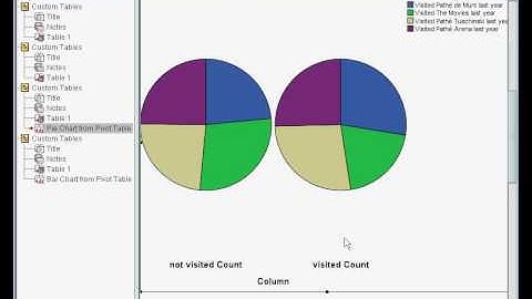 GraphFromTable.avi (no audio)