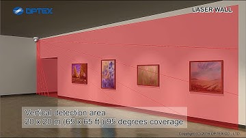 REDSCAN mini concept video