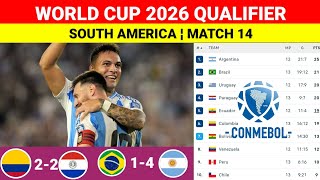 FIFA WORLD CUP 2026 QUALIFICATION CONMEBOL : Results & Standings after Argentina vs Brazil