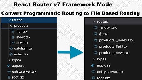 React Router v7 File Based Routing in 8 Minutes
