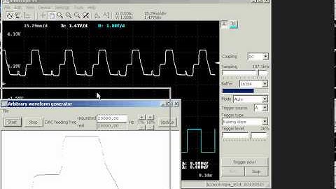 Miniscope v2d: STM32 oscilloscope and arbitrary waveform generator