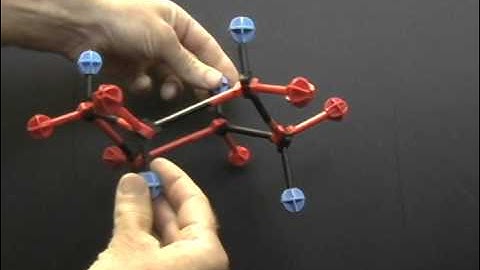 5.4 Visualizing cyclohexane’s axial and equatorial positions