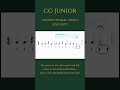 Music Reading: Fermata