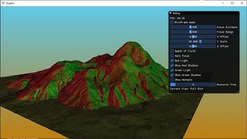 CMP301 Shader Demo