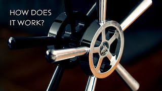 What Makes a Safe… Safe?
