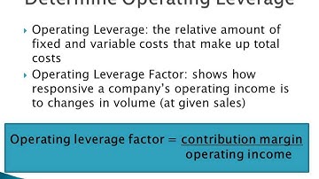 LO 5: Determine Margin of Safety, Operating Leverage, and Most Profitable Cost Structure