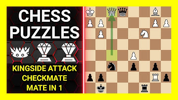 Chess Puzzles to Practice. Themes: Kingside attack, Checkmate, Mate in 1. Learn Chess