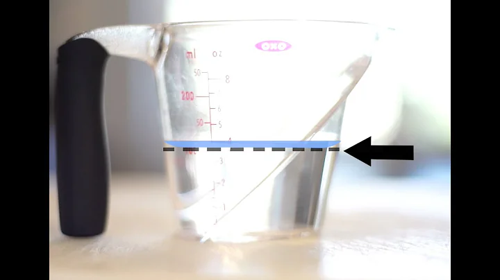Liquid v. Dry Measuring Cups