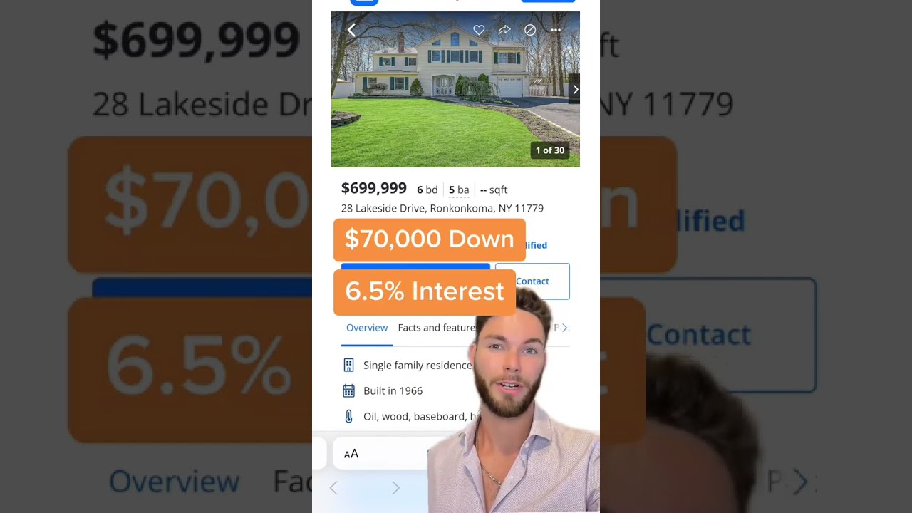 The Truth About Homeownership How Much Money Do You Need To Make A The Truth About Homeownership How Much Money Do You Need To Make A