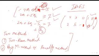 Lec-13 Two Phase Method