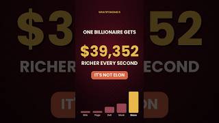 Full How Much Richer Do Billionaires Get Every Second Guide