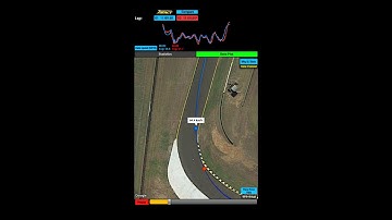 Track Addict Lap Comparison