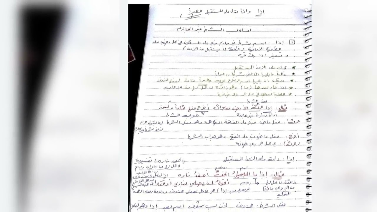 بكالوريا عربي أسلوب الشرط الغير جازم وأدواته✍️🌹