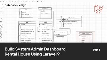 Build System Admin Dashboard Rental House Using Laravel 9 - Database Design & Migration