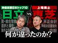 時価総額TOP10の日立 vs 上場廃止の東芝...違いは何?あまりに巨大な差がありました...