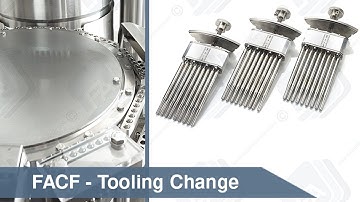 Automatic Capsule Filler Machine - FACF - Tooling Change