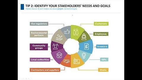 Deploying AI  Machine Learning in Production